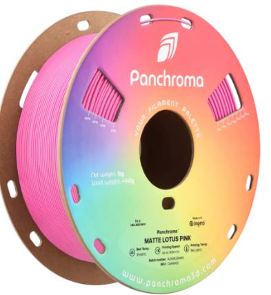 POLYMARKER CA04002