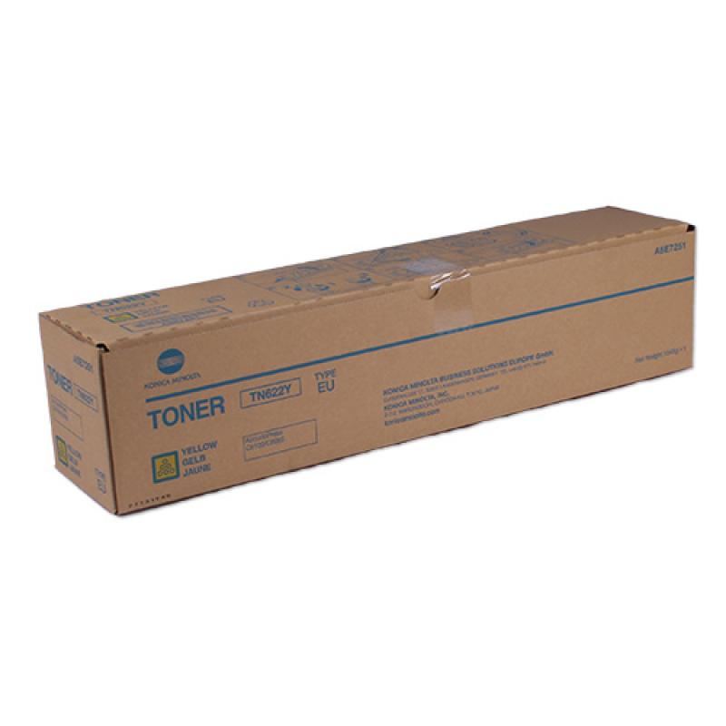 KONICA MINOLTA A5E7251