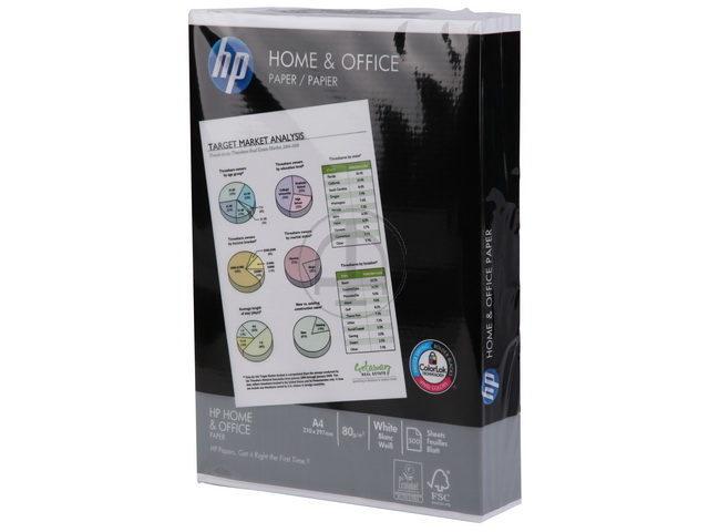 HP CHP150